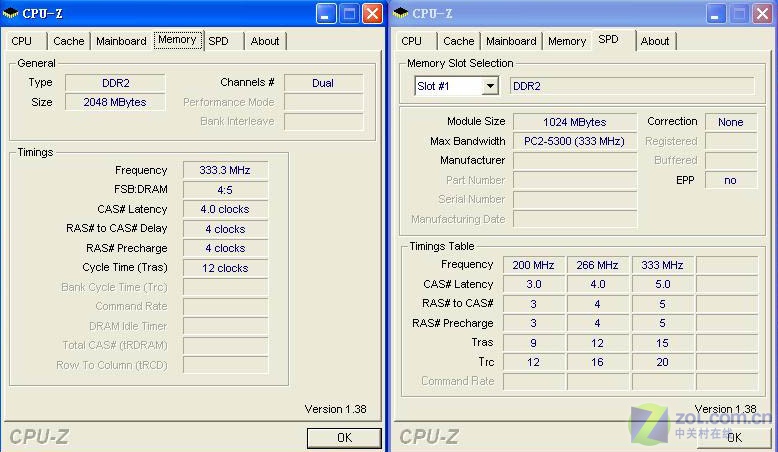 ���1200MHz 32��DDR2�ڴ���ĩ���ͼƬ����,ͼ204-ZOL�йش����ߵ�204��