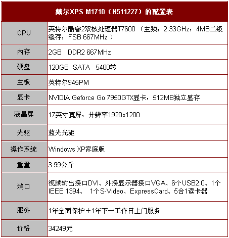 һ�Ź���50GB ��������ʼǱ���������ͼƬ����,ͼ1-ZOL�йش����ߵ�1��