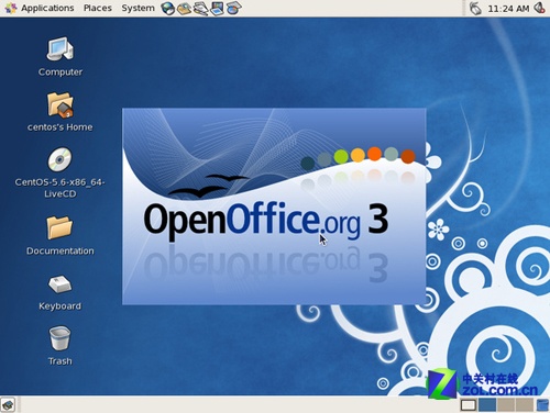 与屌丝版意大利相似的centos