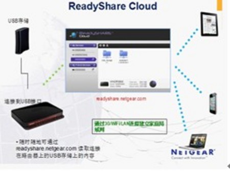 网件精灵荣获美国CES 2012 创新大奖_厂商动