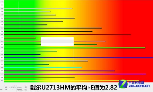 U2711Ӱˣ5899ԪU2713HMײ 