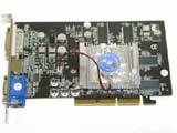 ӯͨ����R9550����׼�棩