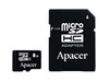��հMicro SDHC��2GB��/TF