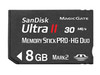 SanDisk Ultra II Memory Stick PRO Duo��8GB��