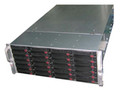 浪潮 英信SA5224(Xeon X3430/4GB/5*1TB)