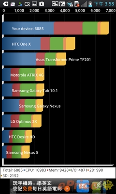 韩系四核旗舰 LG Optimus G F180评测
