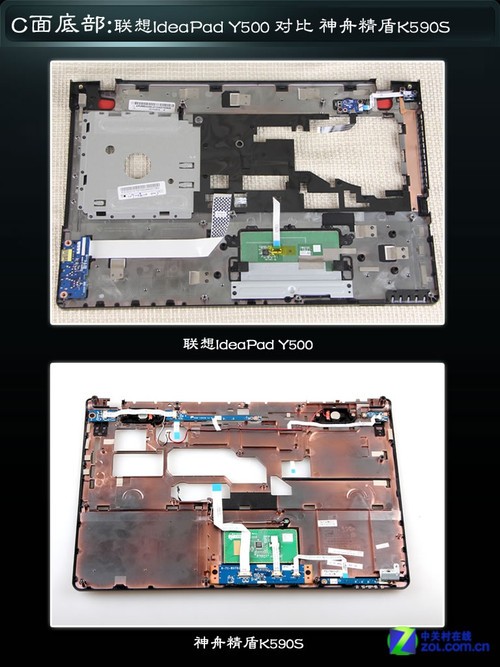 ƴ����˭������أ��ڲ����ϸ�ڶԱ� 