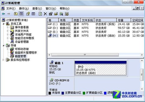 屌丝也能救女神!U盘版Win8显神通