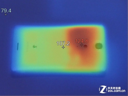 ���ܾ������� 2012˫���ֻ���������ƪ 