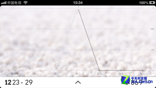 App:"Լ" 