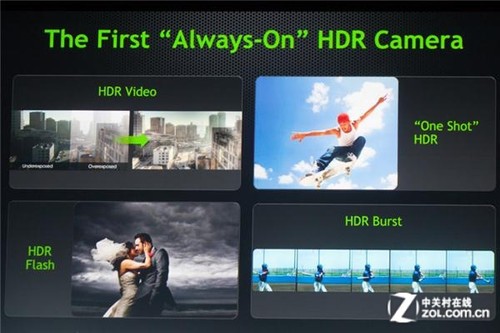 4��A15+ȫ��GPU Tegra4��ʽ����CES2013 