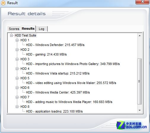 Լ SX910ϵ128GB SSD 