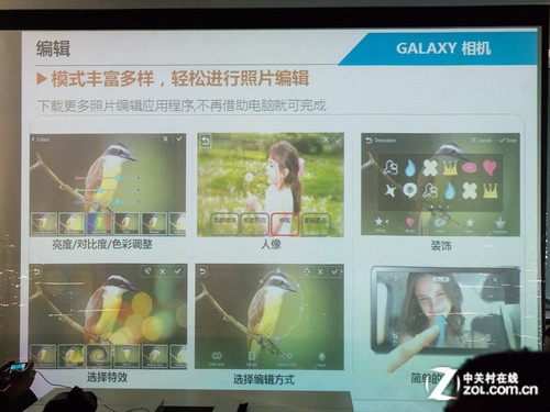 三星GALAXY Camera体验外拍活动圆满结束