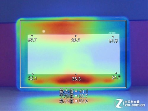 �������XPS 10 ������ɢ�ȱ��ֻ����� 