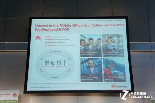 ����CeBIT ������Ϊʮ����߿����Ʒ 