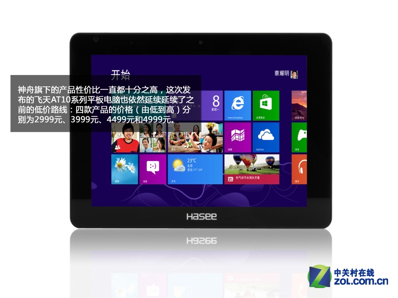 ǿϮ ۷ϵWin8ƽͼ