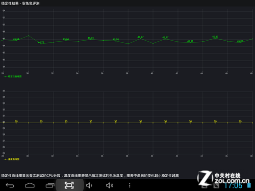 稳定性评价的用处 ceDjZJRRWAnuY.png