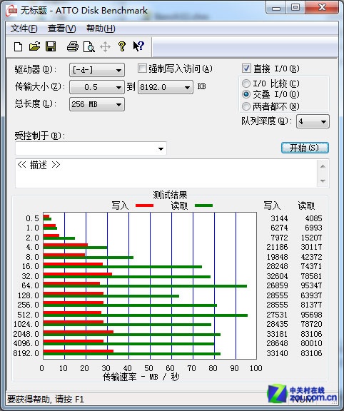 Ԣڽڸ հAH153 USB3.0ײ 