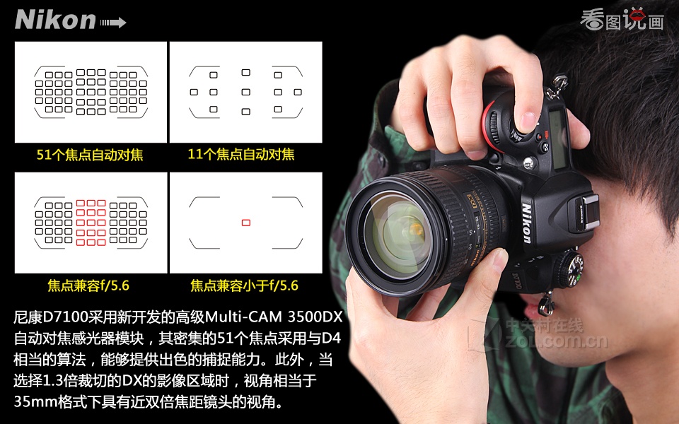 尼康d7100评测图解