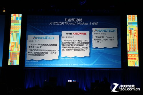 IDF2013�����ݽ�ֱ��������Ӳ����δ�� 