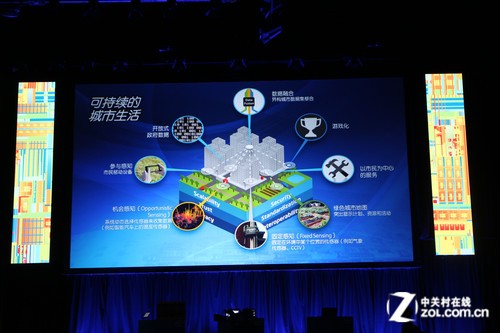 IDF2013�����ݽ�ֱ��������Ӳ����δ�� 