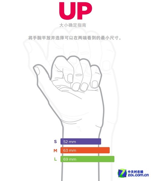 ϵ Jawbone UP2 