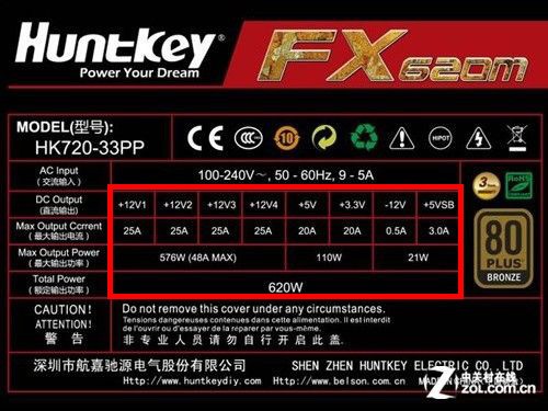 如何选择好电源？不可忽略的五个方面 