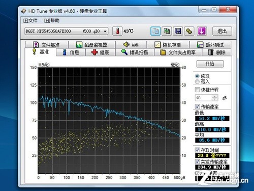 ThinkPad��������K3450 