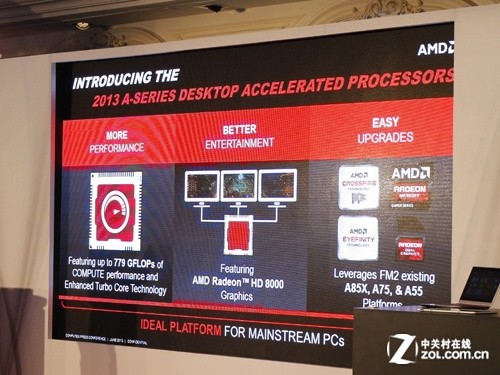���漶�ں������� AMD����Richland APU 