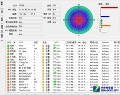 别墅里的无线PK 网件R6300展旗舰魅力