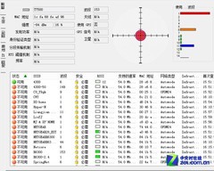 别墅里的无线PK 网件R6300展旗舰魅力