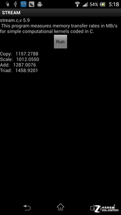 ���콢IP58���� ����Xperia ZR M36h���� 