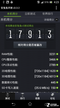 ���콢IP58���� ����Xperia ZR M36h���� 