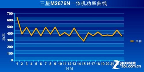 ʡǮ��С���¡� ����M2676Nһ����ײ� 