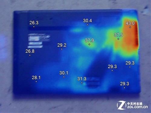 ����3299Ԫ ��GT740M����K570N���ܽ��� 