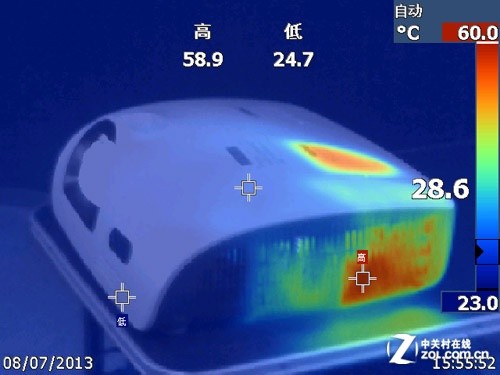 0.45投射比 短焦投影机ASK S3280测试