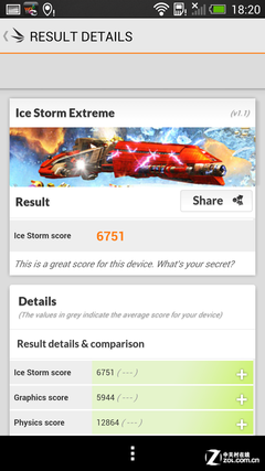 �ܷ�+��Ƶ��˵�� ��ɫHTC One���ܲ��� 