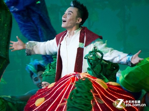 ����ż��ľ��� ����SX50 HS������̨�� 