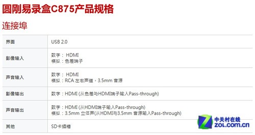 ��ҵıر��³裡Բ����Ļ¼�����ײ� 