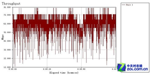 WiFi󸲸 JCG JYR-AC580˫Ƶ·ײ 
