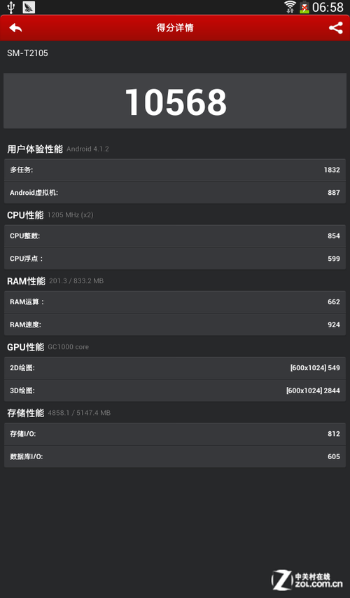 ͯƽɶ? GALAXY Tab3 kid 