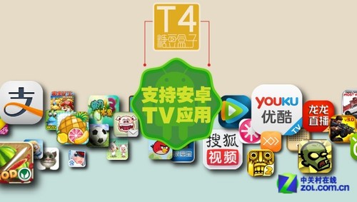 ���Ŷ�������ѡ �Ƕ�����T4��׼���399 