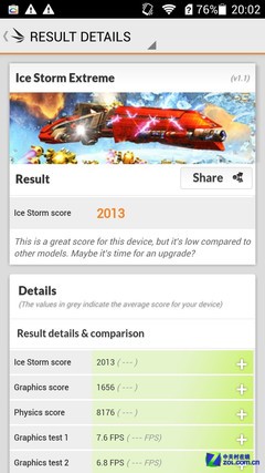 ��Phone:���VS��â ��ҫ3Cȫ���ƴ���� 