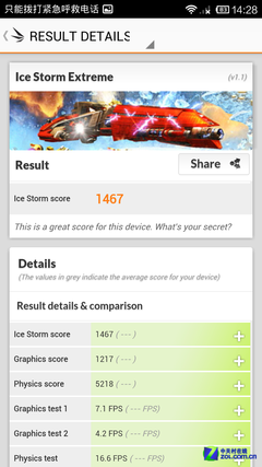 ��Phone:���VS��â ��ҫ3Cȫ���ƴ���� 