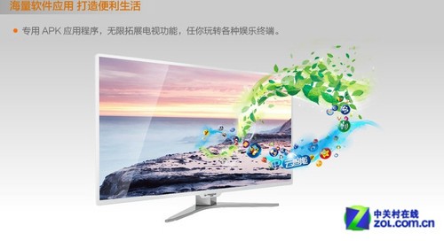 23յӱ 4Kܾ3299Ԫ 