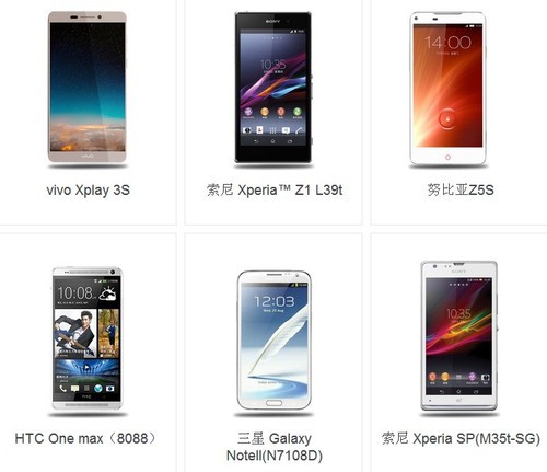 【高清图】 300mbps不是梦 我们的4g网速还能有多快?图3