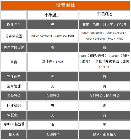 С�׺���VSâ����Q ˭��ϵͳ�������ƣ� 