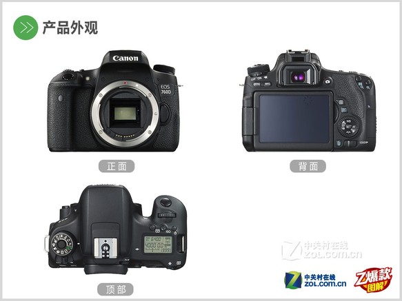 【佳能760D 单机】报价_参数_图片_论坛_Canon 760D(单机)佳能数码相机报价-ZOL中关村在线