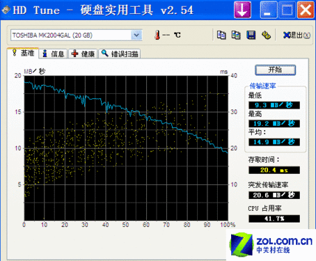 1.8Ӣ20GBƶӲHD TuneԳɼ(Ŵ) 