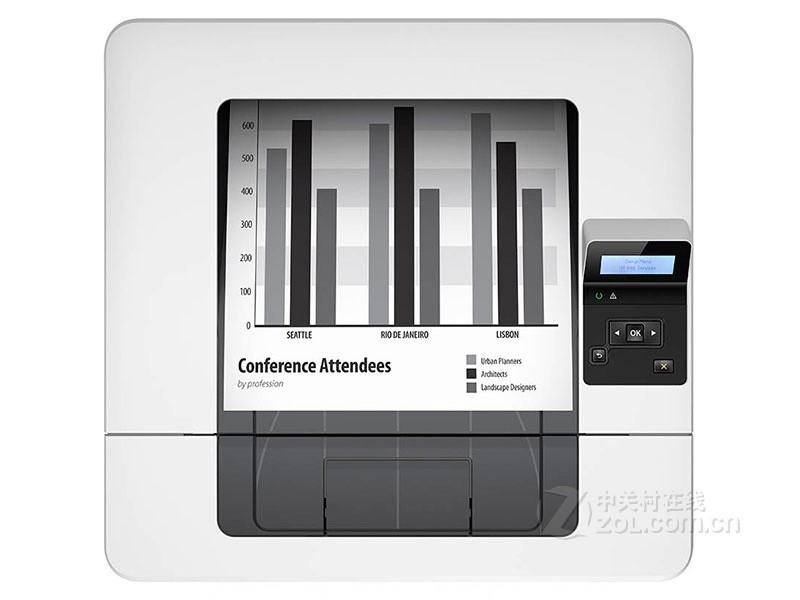 HP M403dn